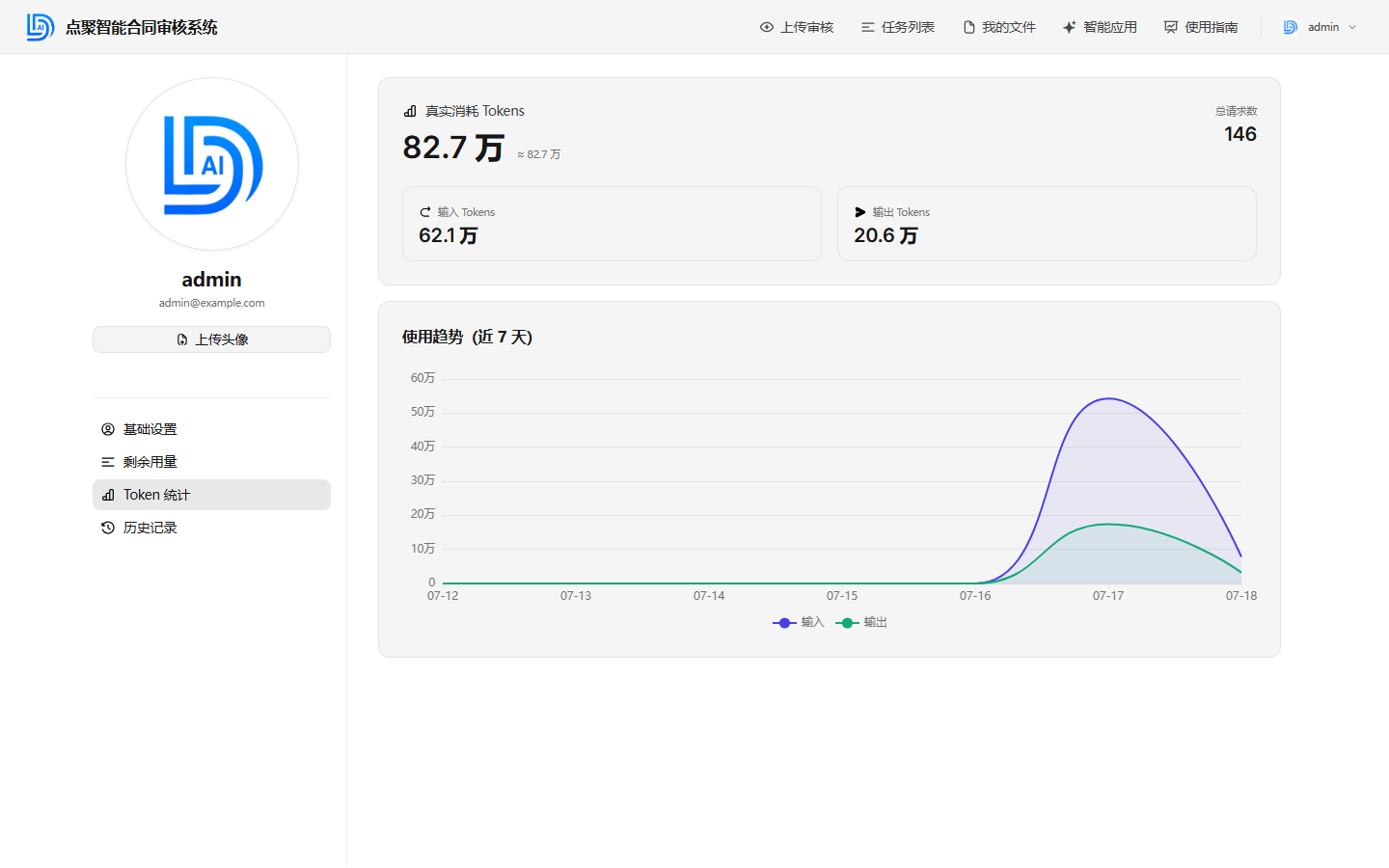 Token 统计页签